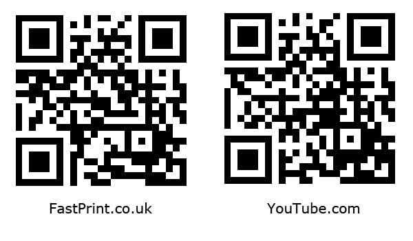 Guide To Qr Codes For Print How They Work